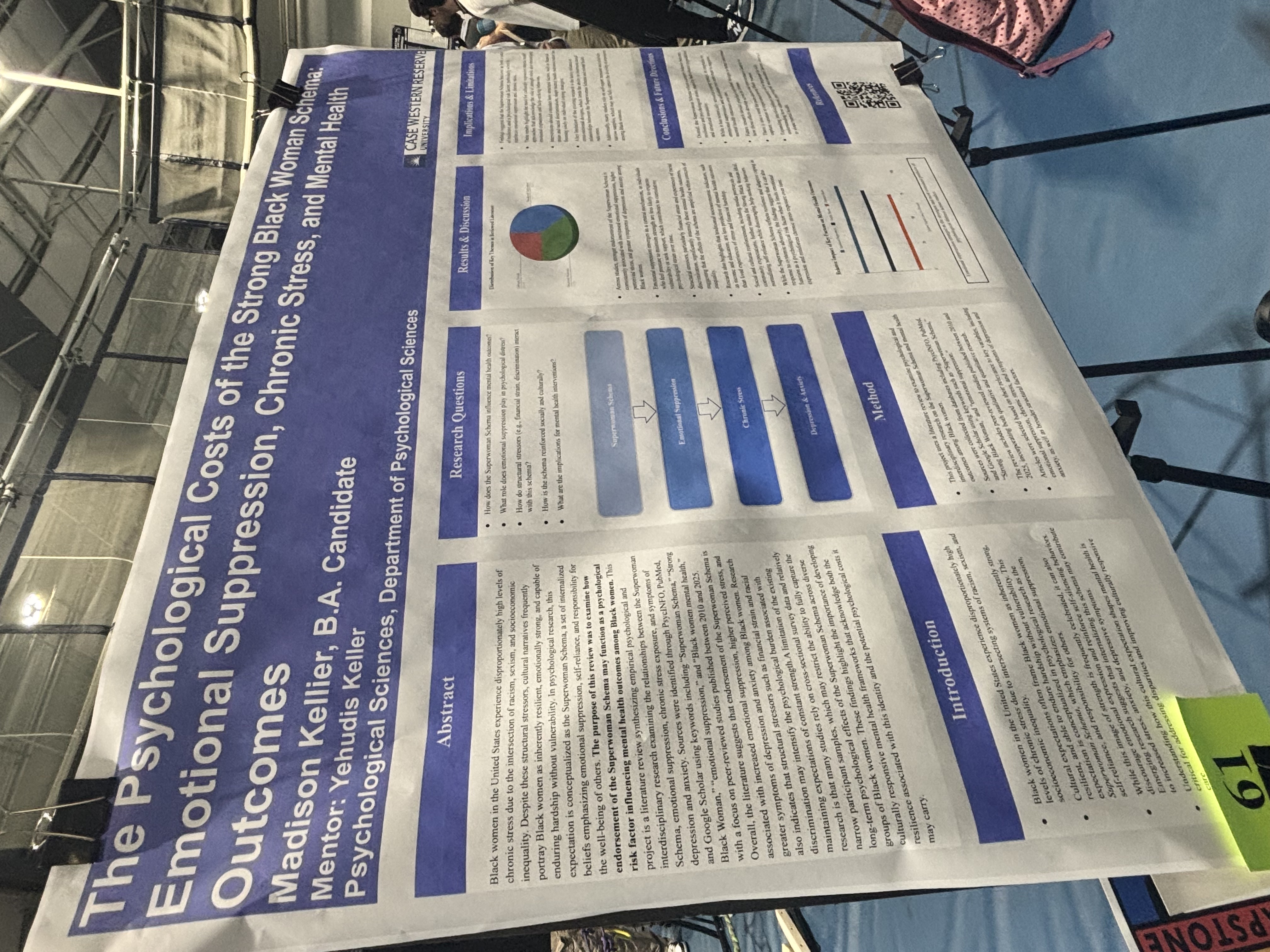 Symposium poster photographed at the Intersections research fair, Case Western Reserve University, Spring 2026.